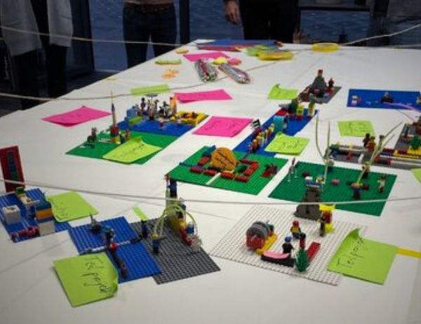 Facilitating a Creative Workshop - various LEGO models, sticky notes and a rope as visialization for a complex project